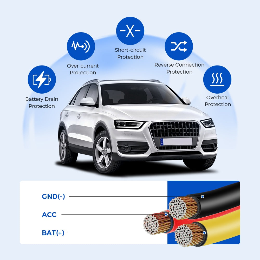 Azdome Hardwire Kit 4K Ultra HD